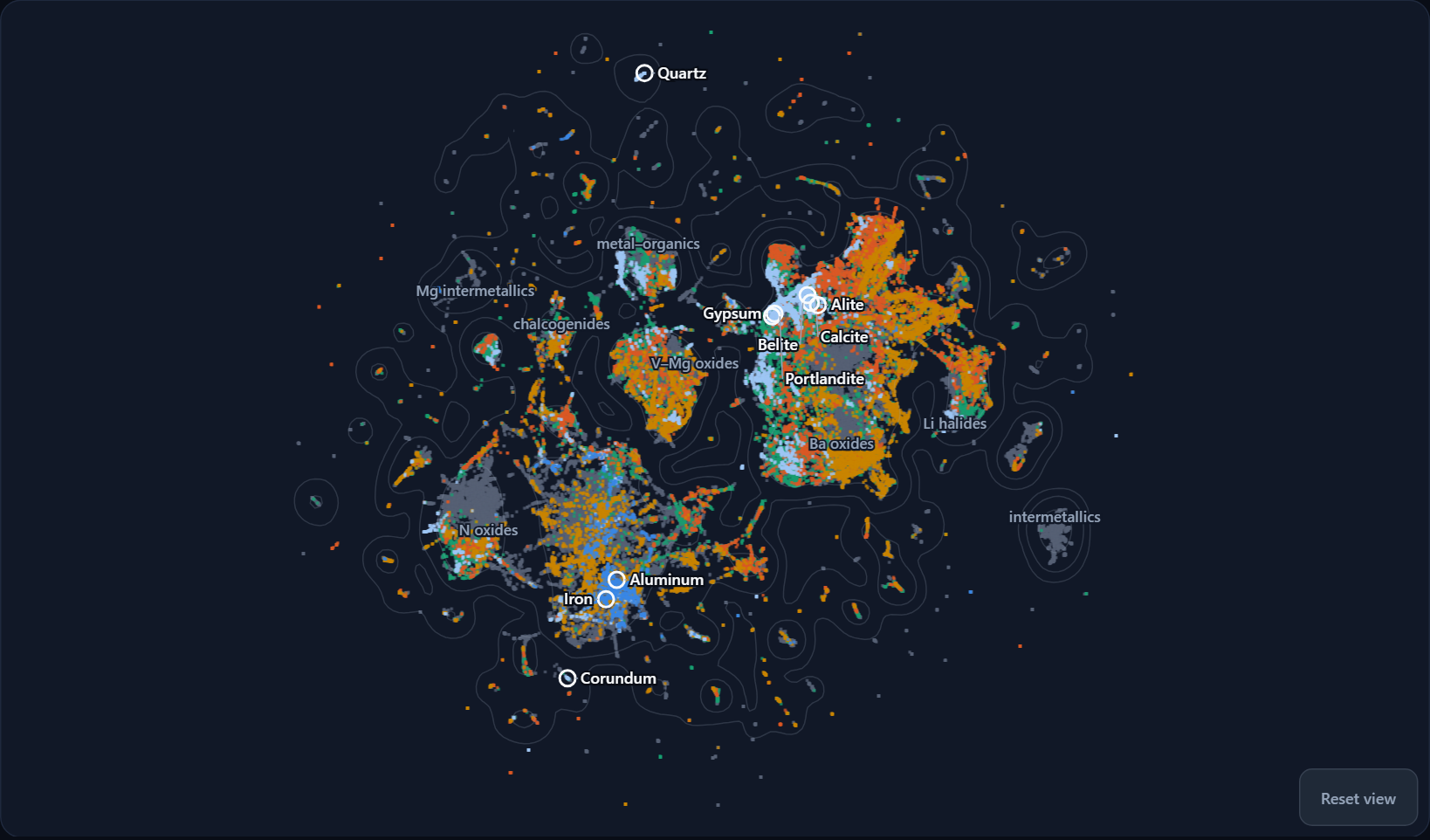 The atlas map colored by category, with construction materials such as quartz, gypsum, calcite, portlandite, iron and aluminum labeled