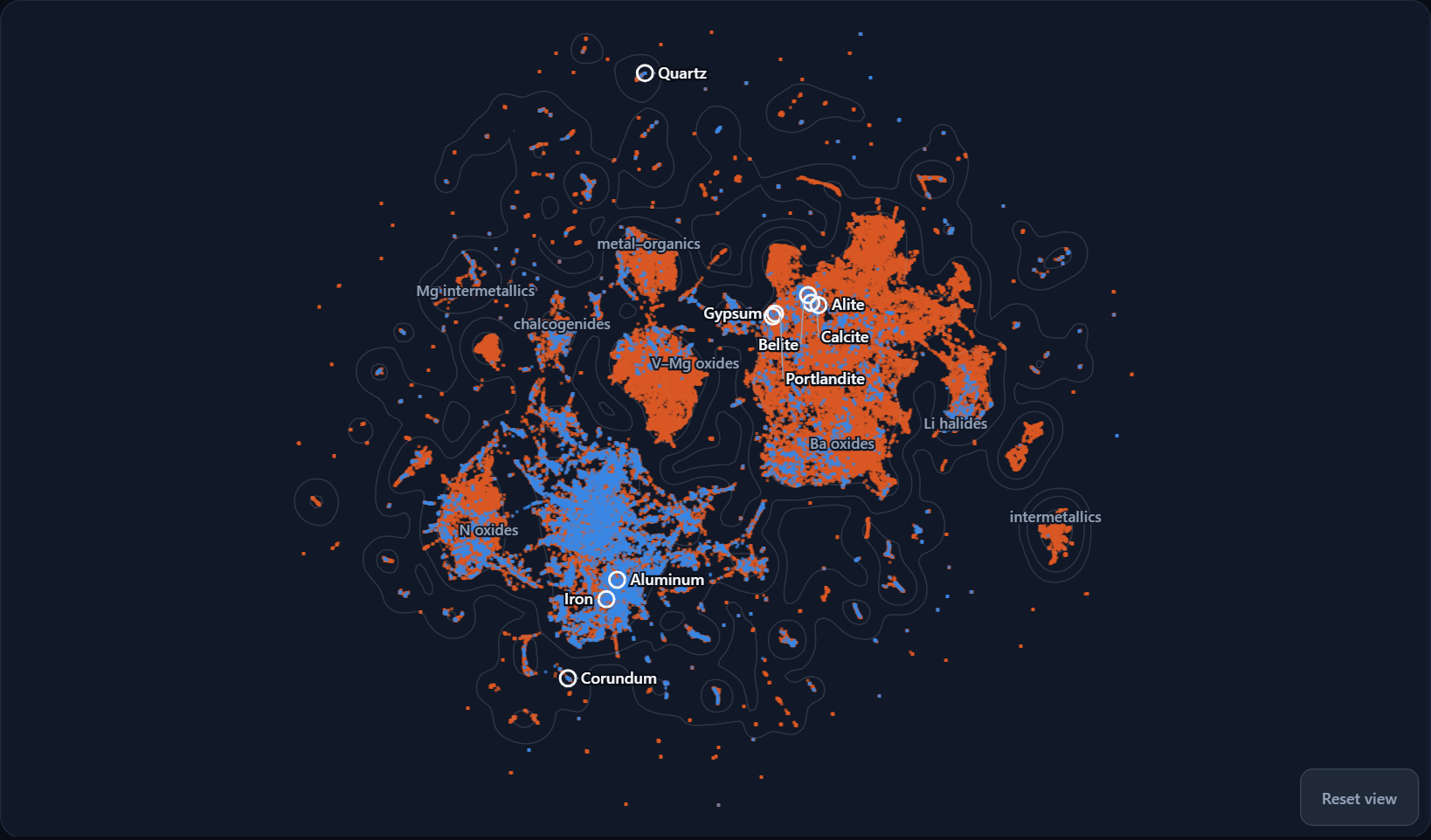 The same map with materials that have computed stiffness in blue and those without in orange. The metals around iron and aluminum are mostly blue; the oxide region around the cement landmarks is almost entirely orange.